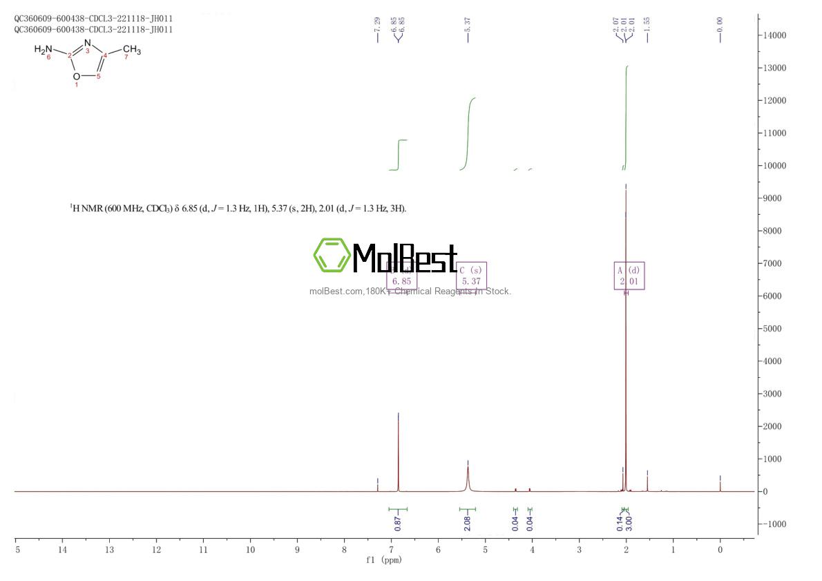 Espectro de teste de amostra física (NMR) de 35629-70-0