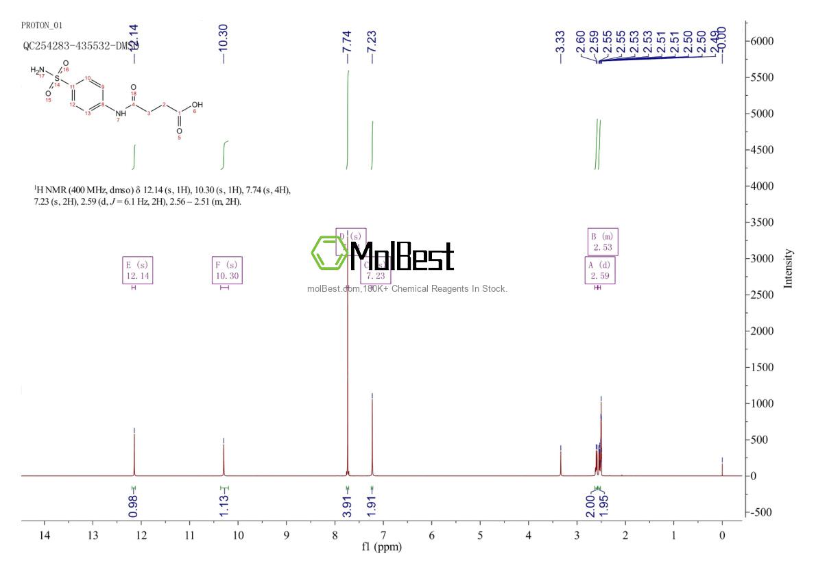 Espectro de teste de amostra física (NMR) de 3563-14-2