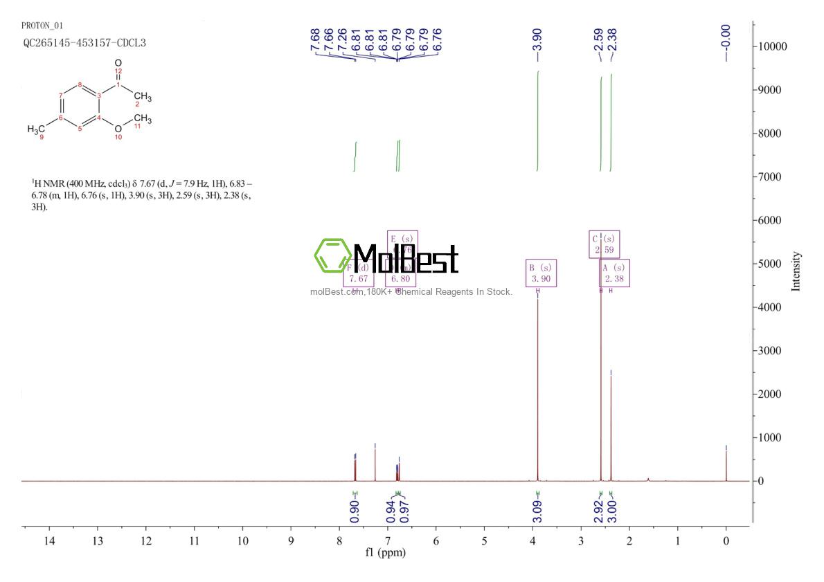 Physical sample testing spectrum (NMR) of 35633-35-3