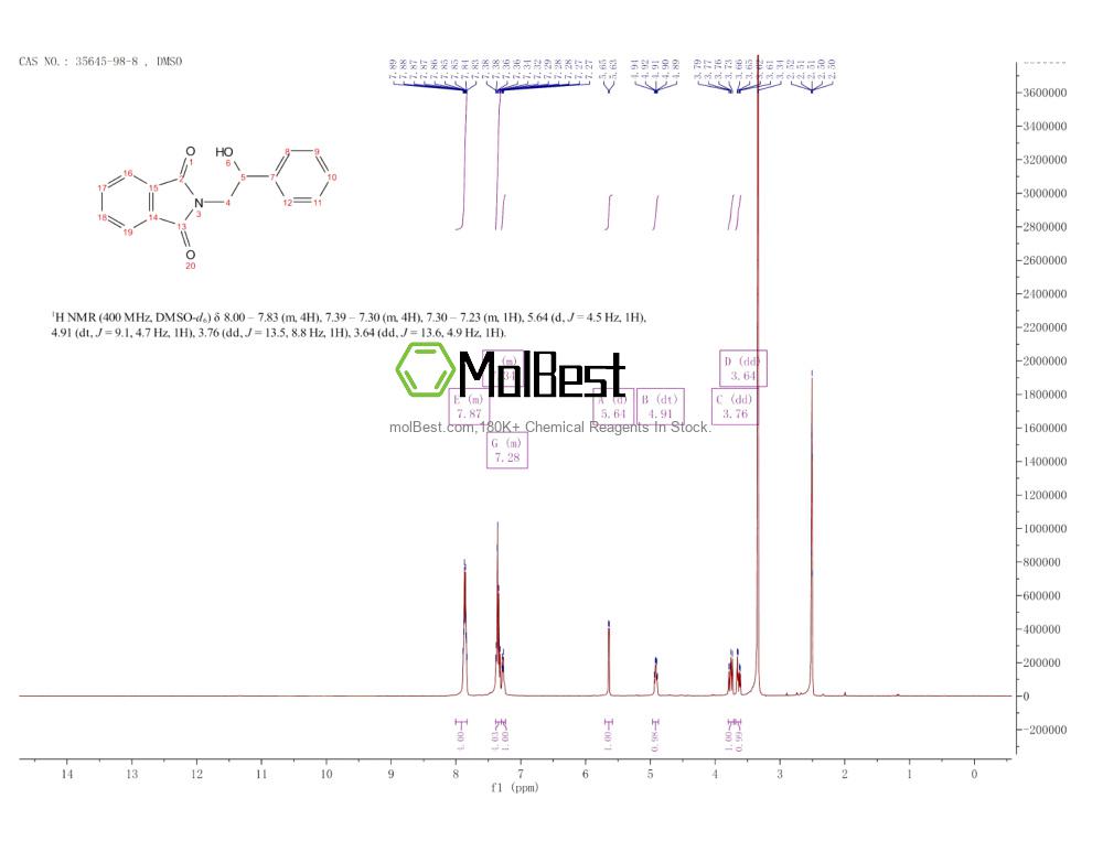 Spektrum pengujian sampel fisik (NMR) 35645-98-8