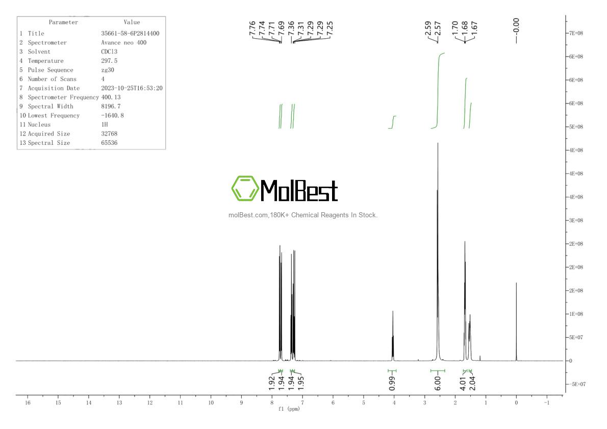 Espectro de teste de amostra física (NMR) de 35661-58-6