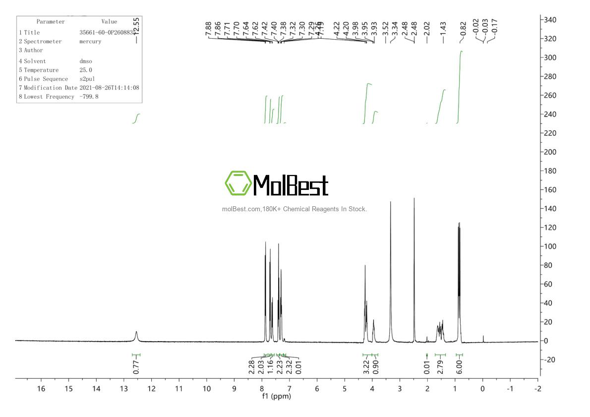 Physical sample testing spectrum (NMR) of 35661-60-0