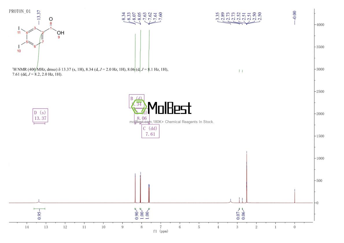Espectro de teste de amostra física (NMR) de 35674-20-5