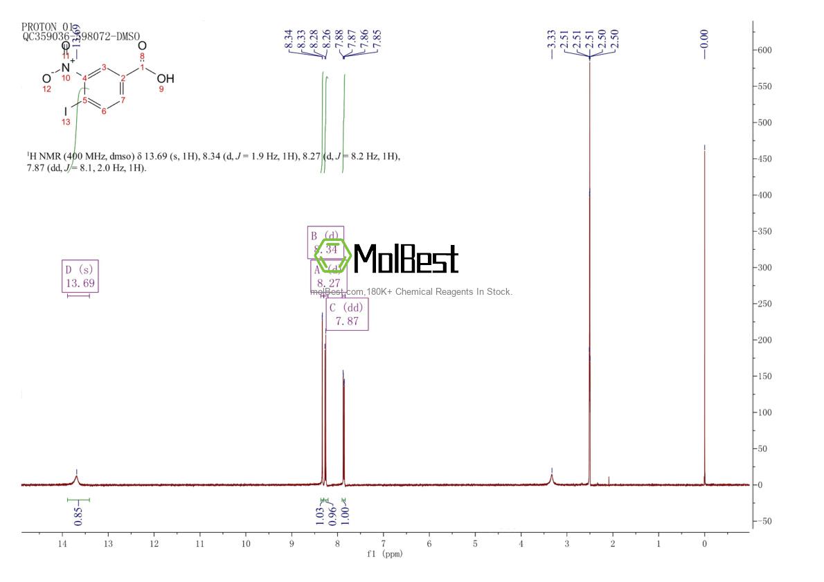 Physical sample testing spectrum (NMR) of 35674-27-2