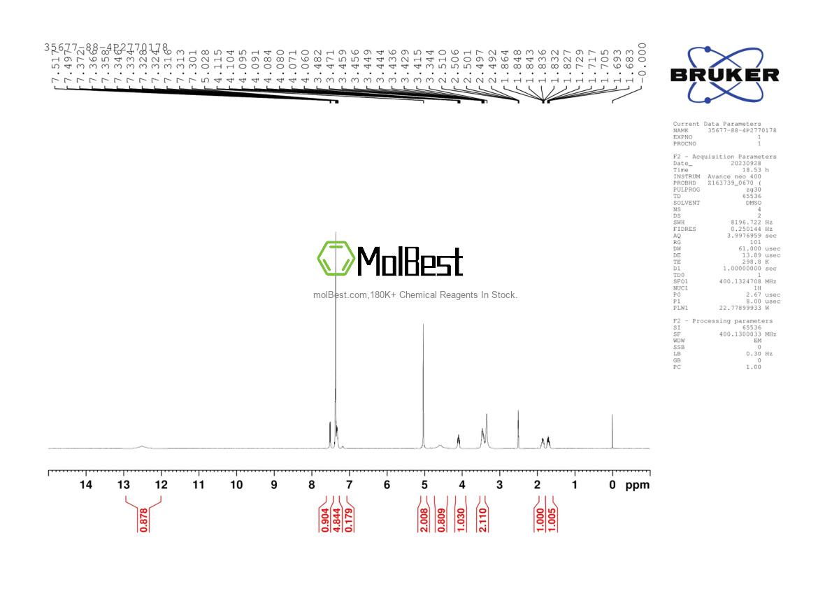 Espectro de teste de amostra física (NMR) de 35677-88-4