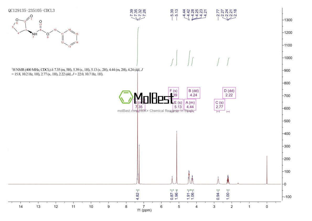 Espectro de teste de amostra física (NMR) de 35677-89-5