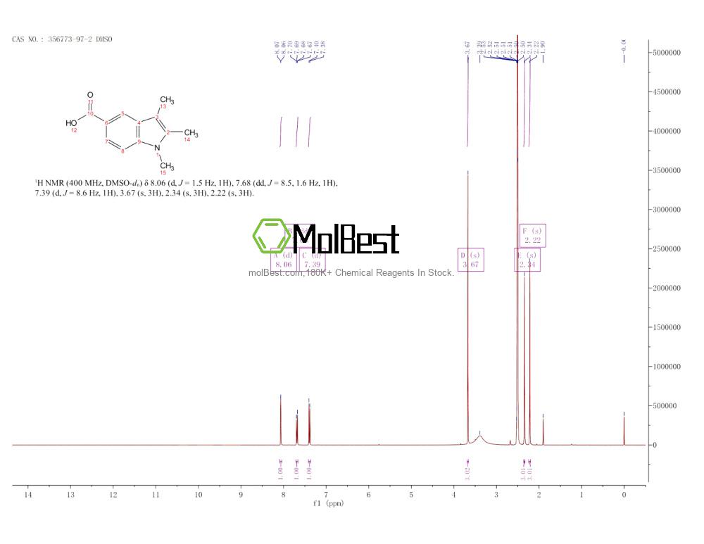 Espectro de teste de amostra física (NMR) de 356773-97-2