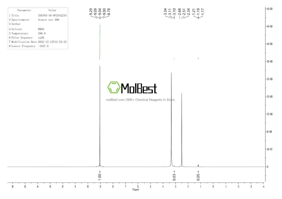 Espectro de teste de amostra física (NMR) de 356783-16-9