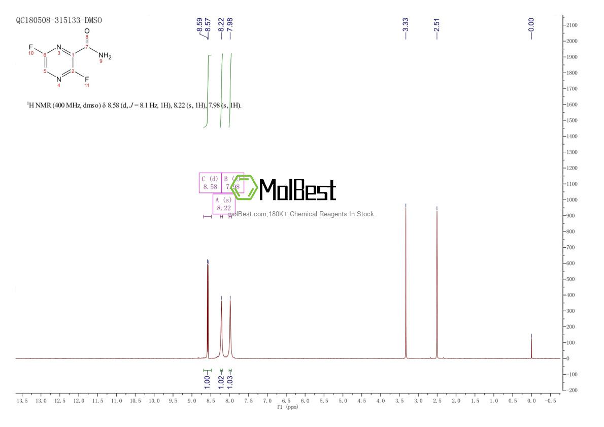 Espectro de teste de amostra física (NMR) de 356783-29-4