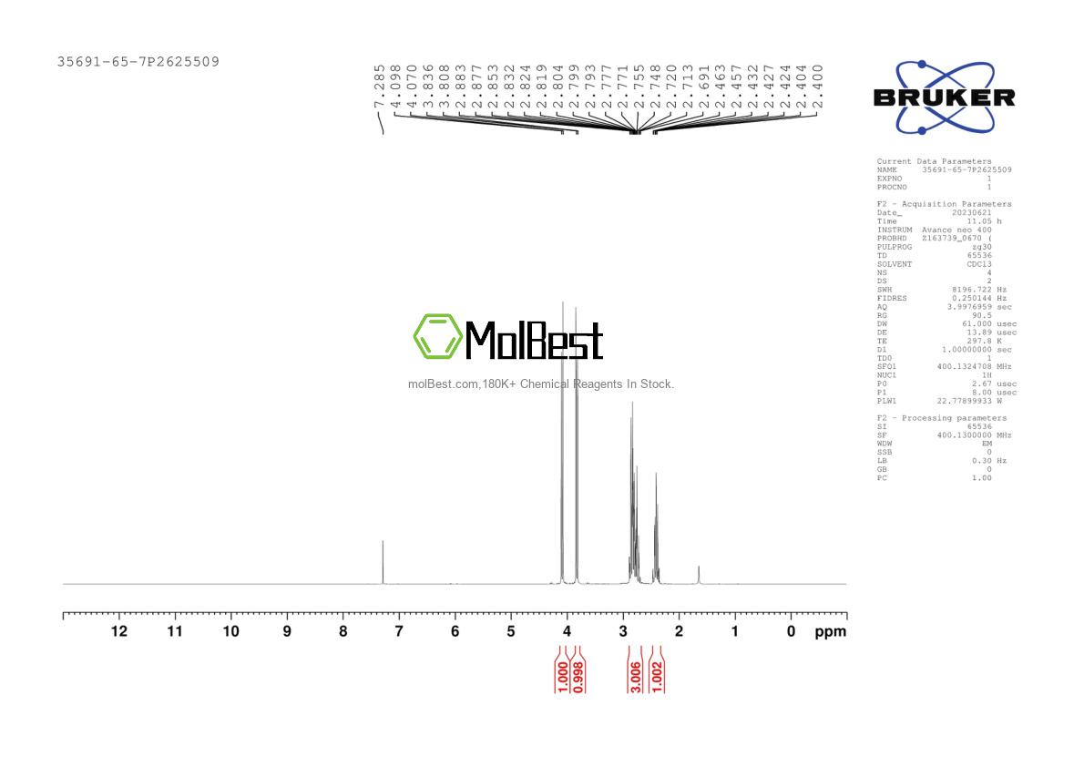 Espectro de teste de amostra física (NMR) de 35691-65-7