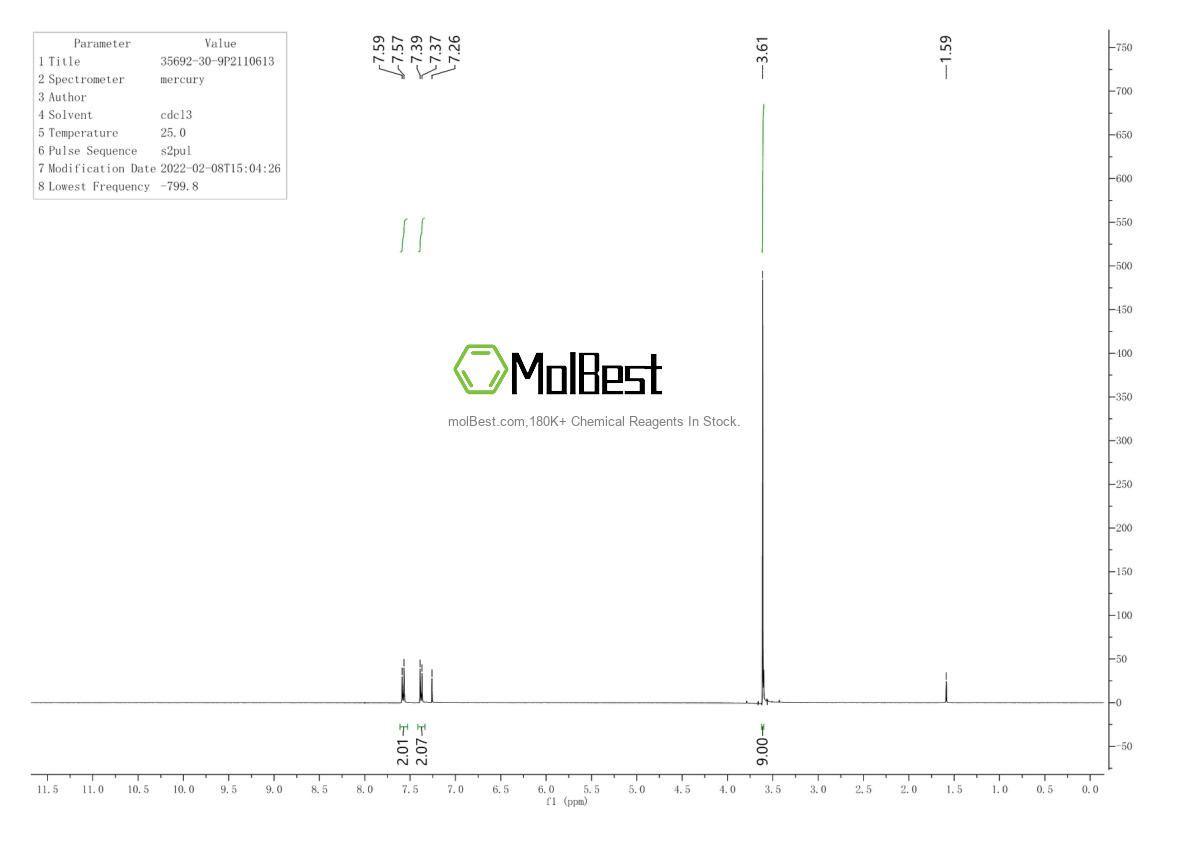 Espectro de teste de amostra física (NMR) de 35692-30-9