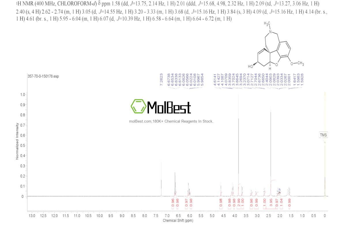 Physical sample testing spectrum (NMR) of 357-70-0