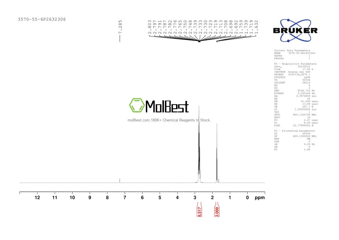 Physical sample testing spectrum (NMR) of 3570-55-6