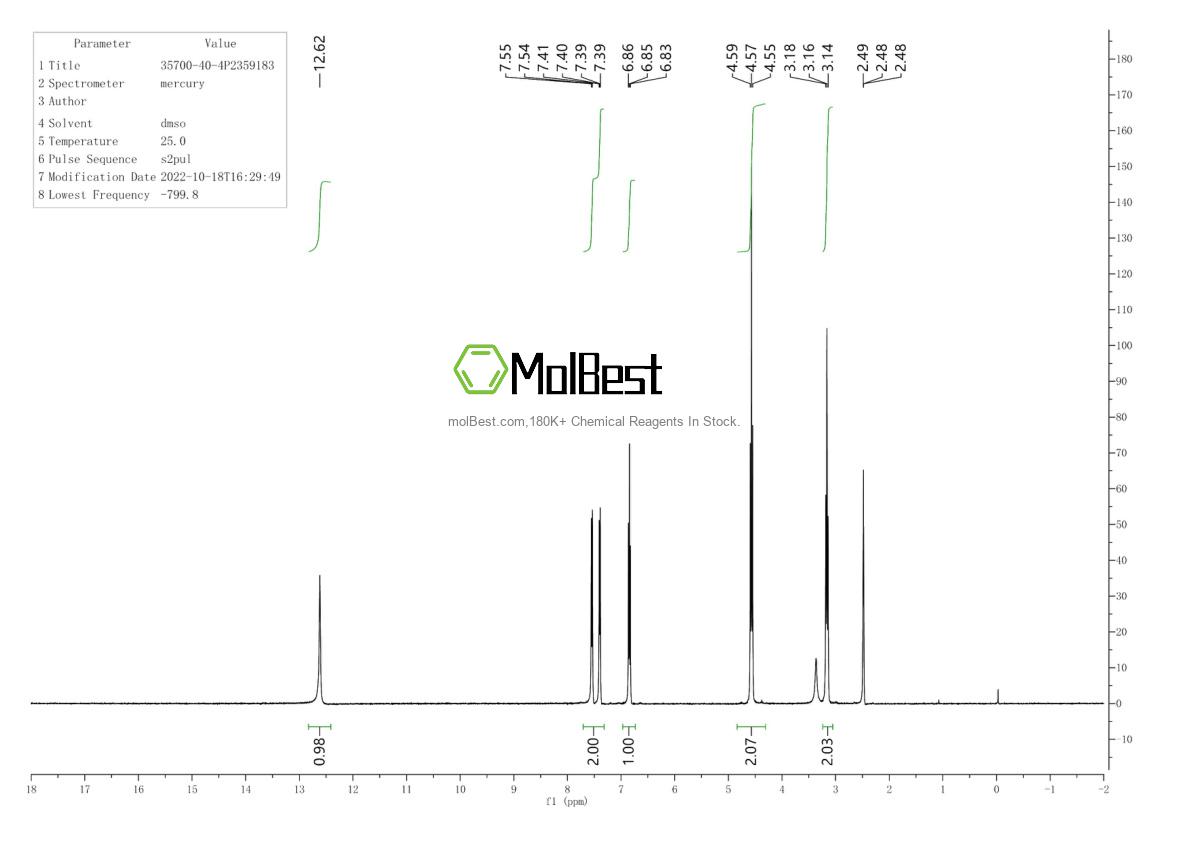 Espectro de teste de amostra física (NMR) de 35700-40-4