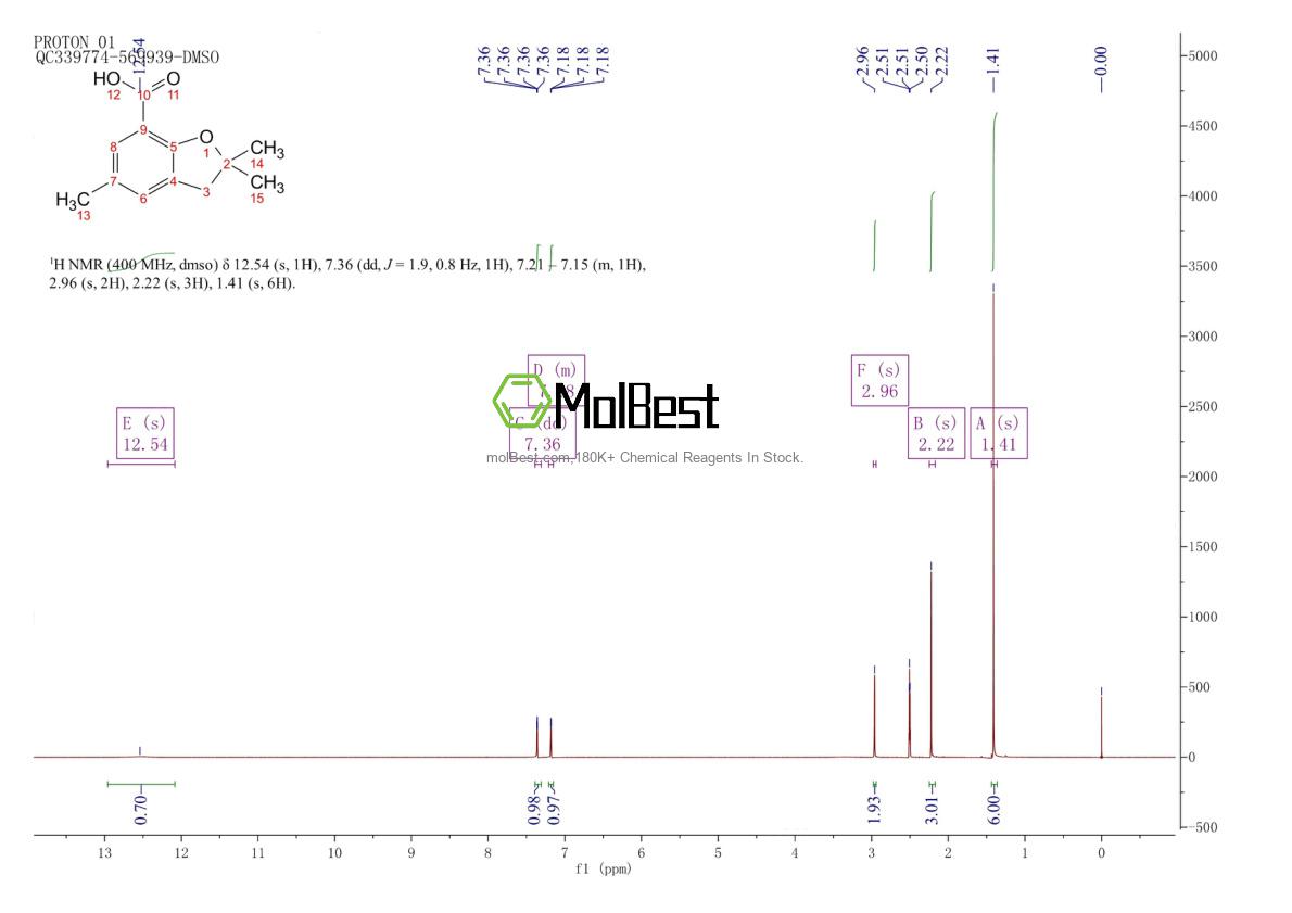 Espectro de teste de amostra física (NMR) de 35700-73-3