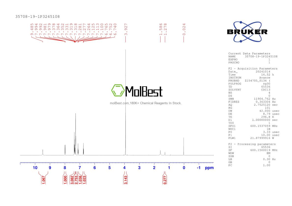 Physical sample testing spectrum (NMR) of 35708-19-1