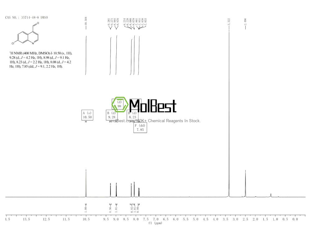 Espectro de teste de amostra física (NMR) de 35714-48-8