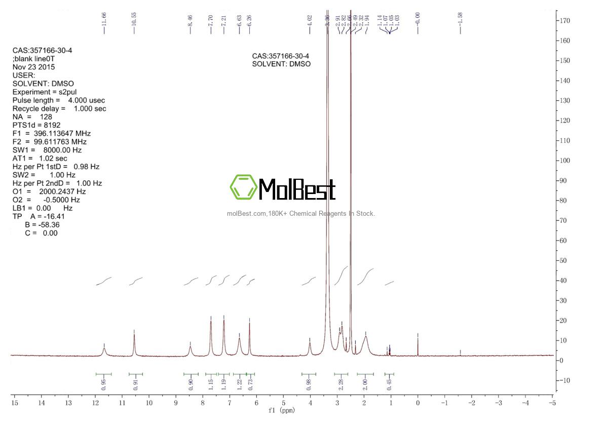 Espectro de teste de amostra física (NMR) de 357166-30-4