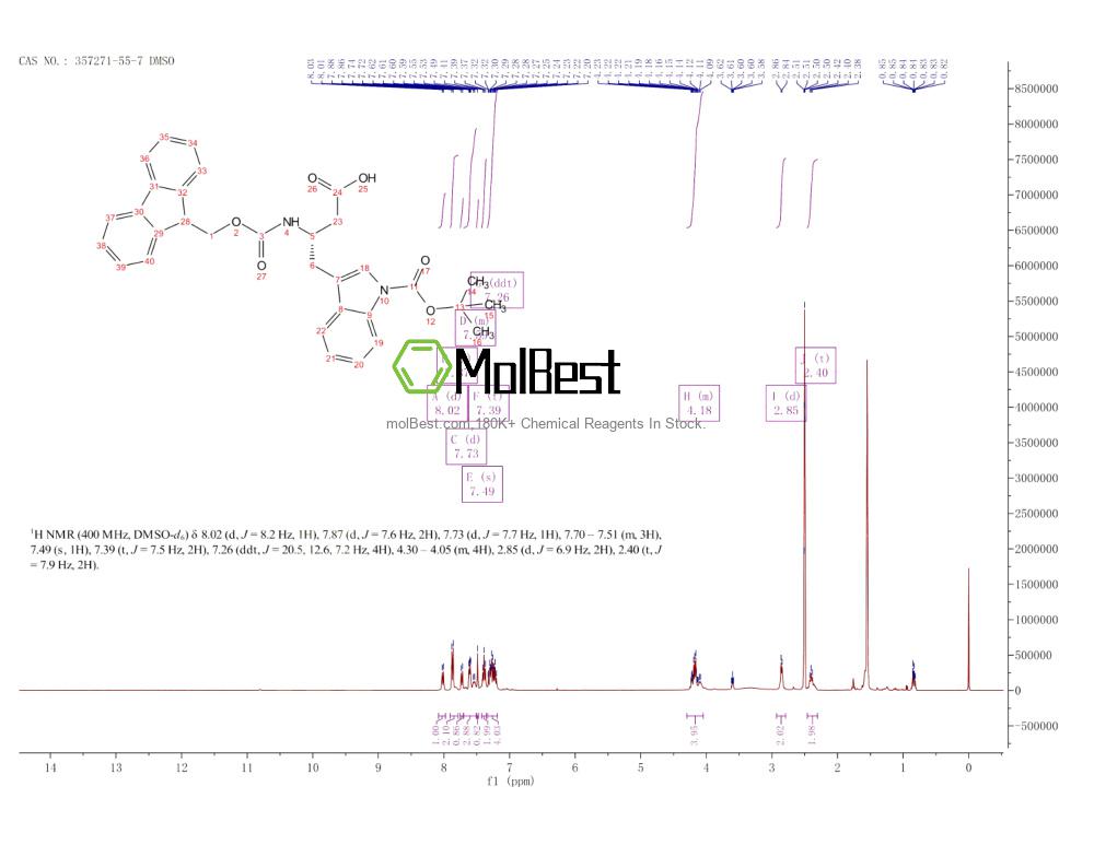 Espectro de teste de amostra física (NMR) de 357271-55-7