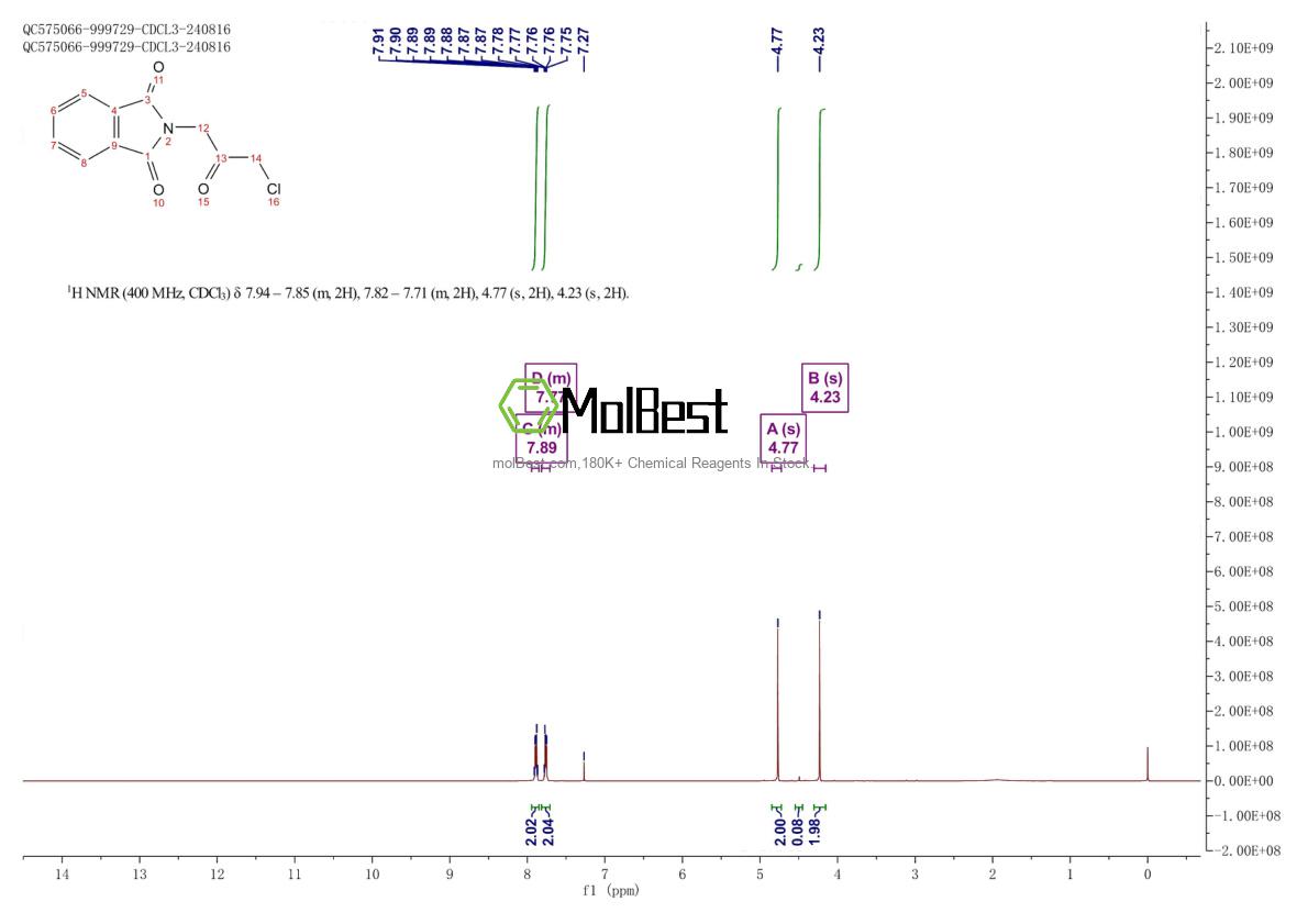 Espectro de teste de amostra física (NMR) de 35750-02-8