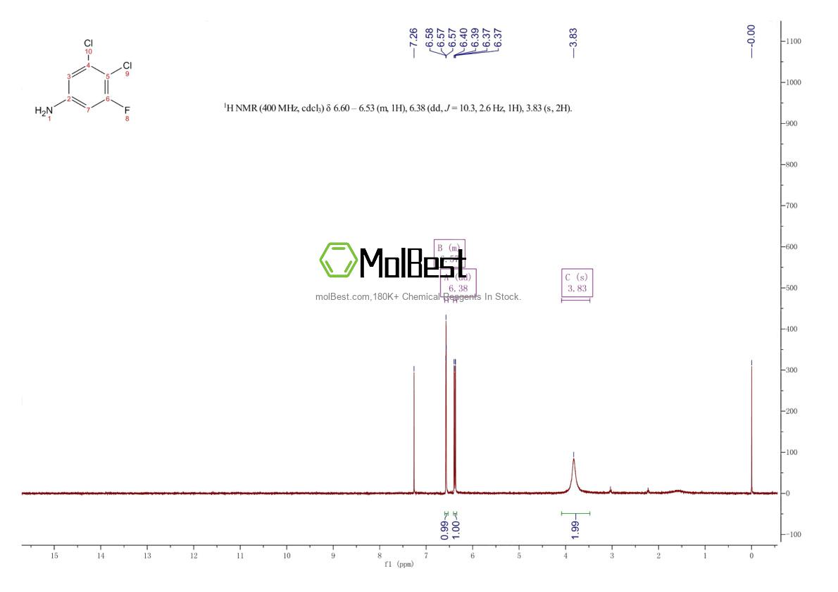 Espectro de teste de amostra física (NMR) de 35754-38-2