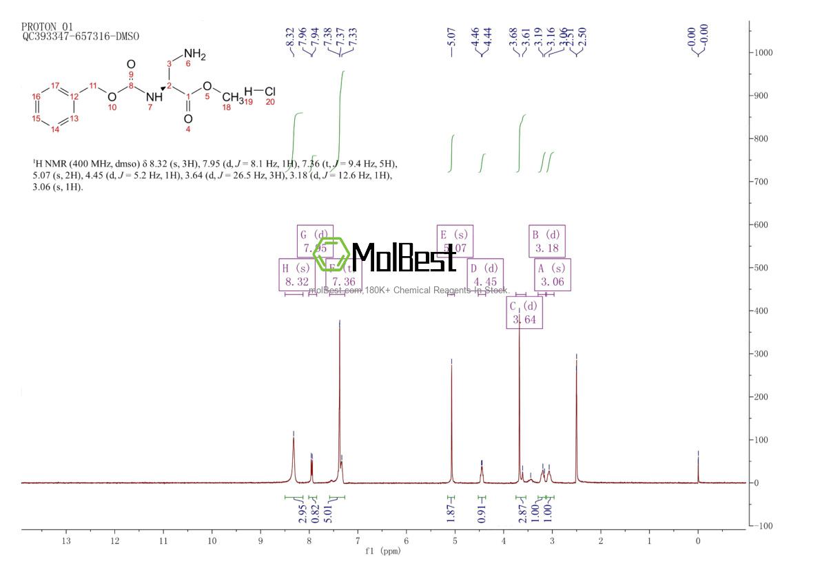 Espectro de teste de amostra física (NMR) de 35761-27-4