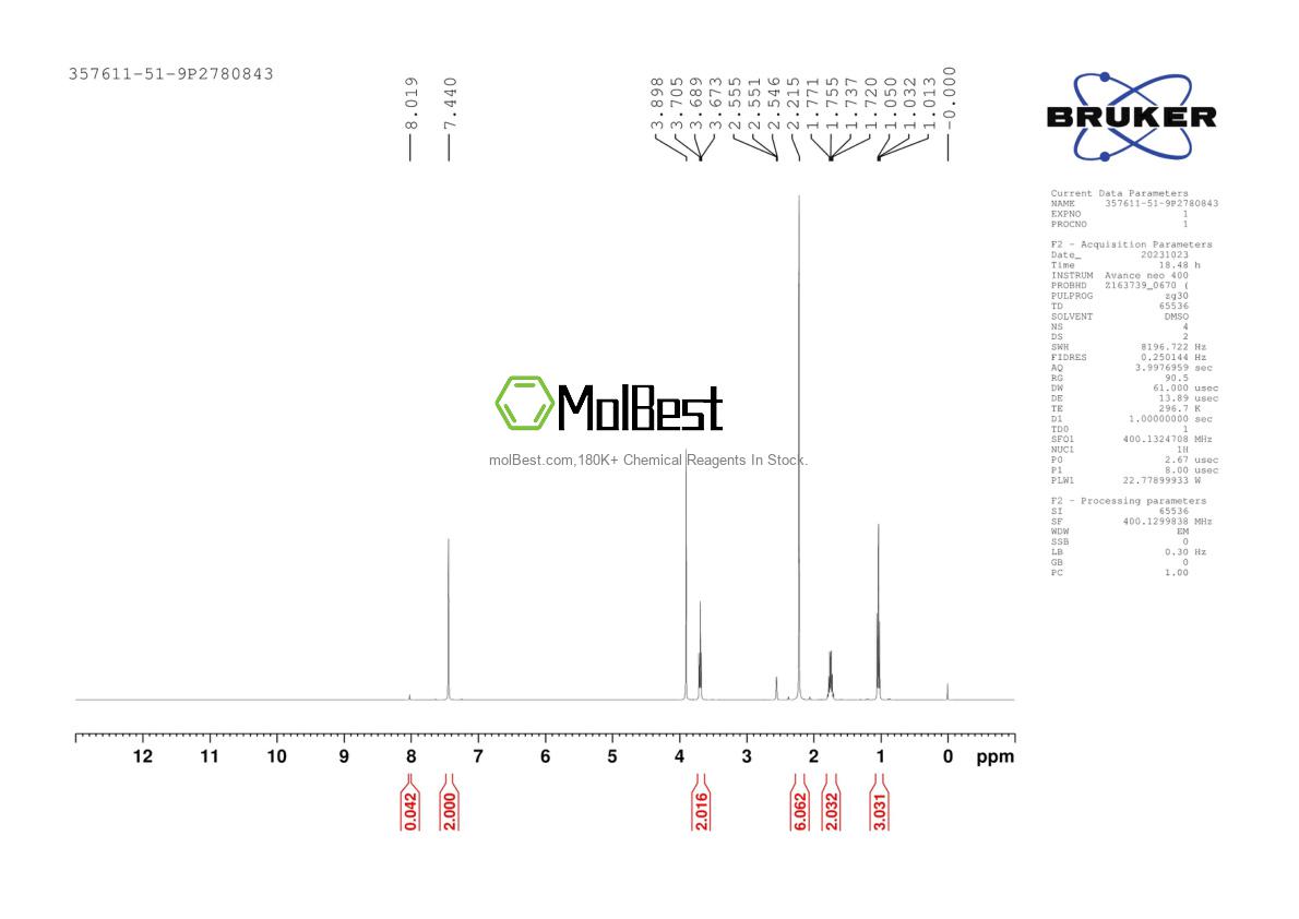 Espectro de teste de amostra física (NMR) de 357611-51-9