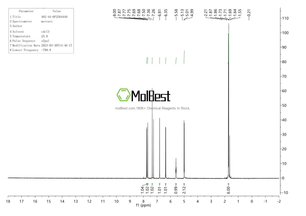 Espectro de teste de amostra física (NMR) de 35764-15-9