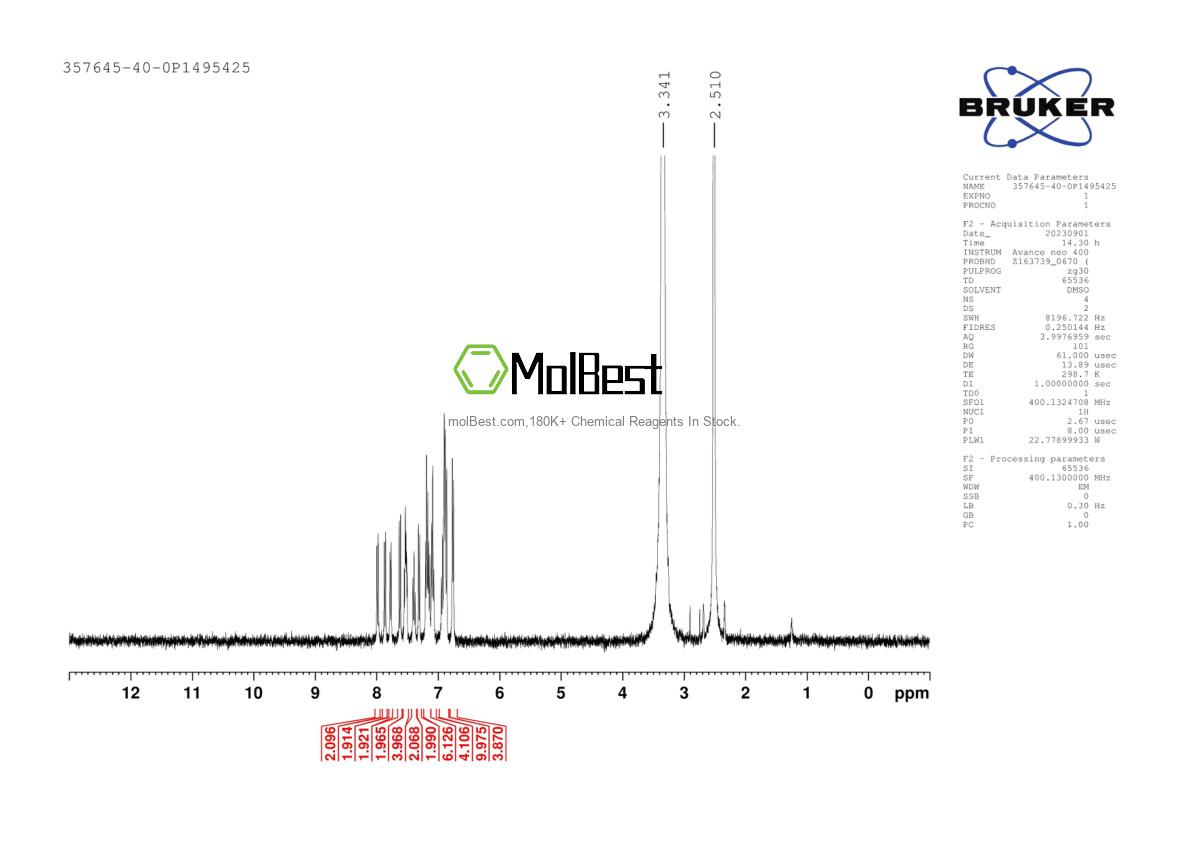 Espectro de teste de amostra física (NMR) de 357645-40-0