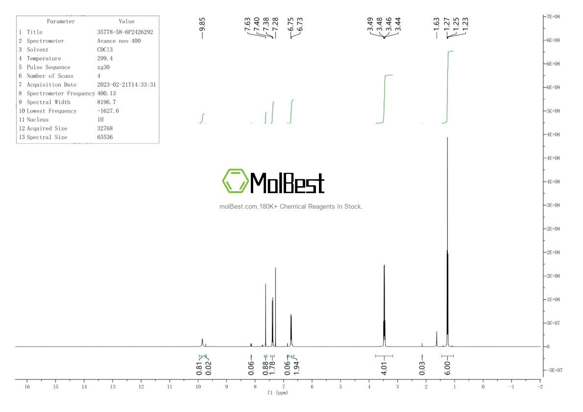 Espectro de teste de amostra física (NMR) de 35778-58-6