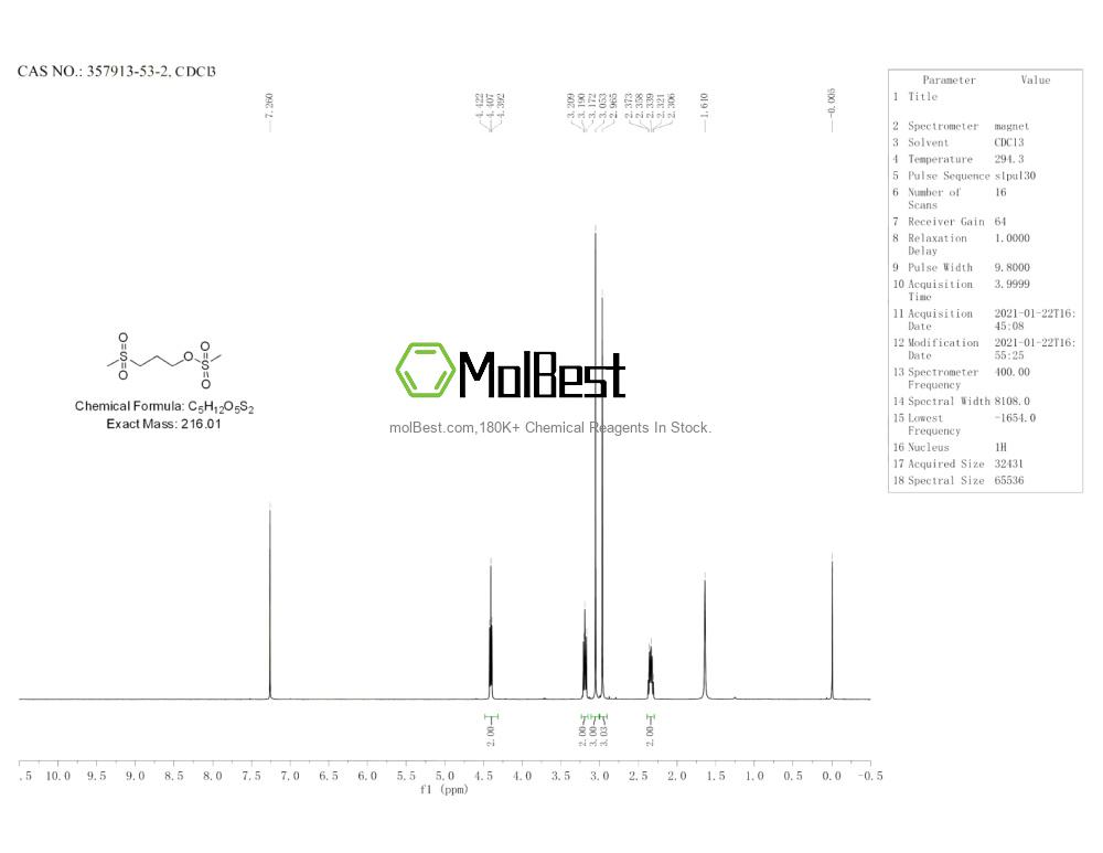 Espectro de teste de amostra física (NMR) de 357913-53-2