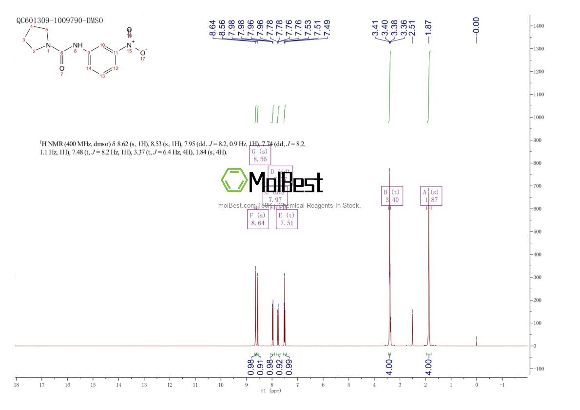 Espectro de teste de amostra física (NMR) de 35799-28-1