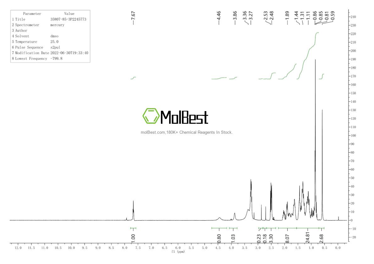 Espectro de teste de amostra física (NMR) de 35807-85-3