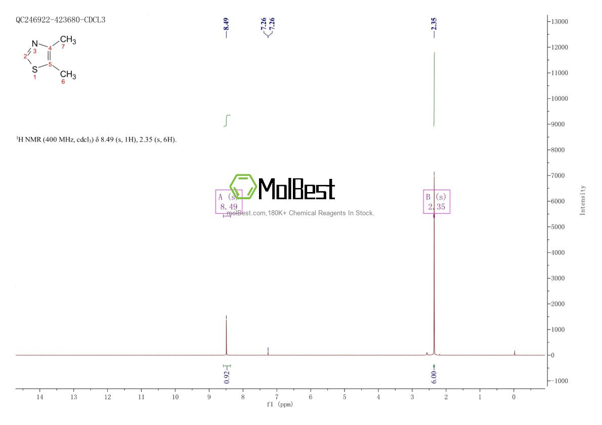 Physical sample testing spectrum (NMR) of 3581-91-7