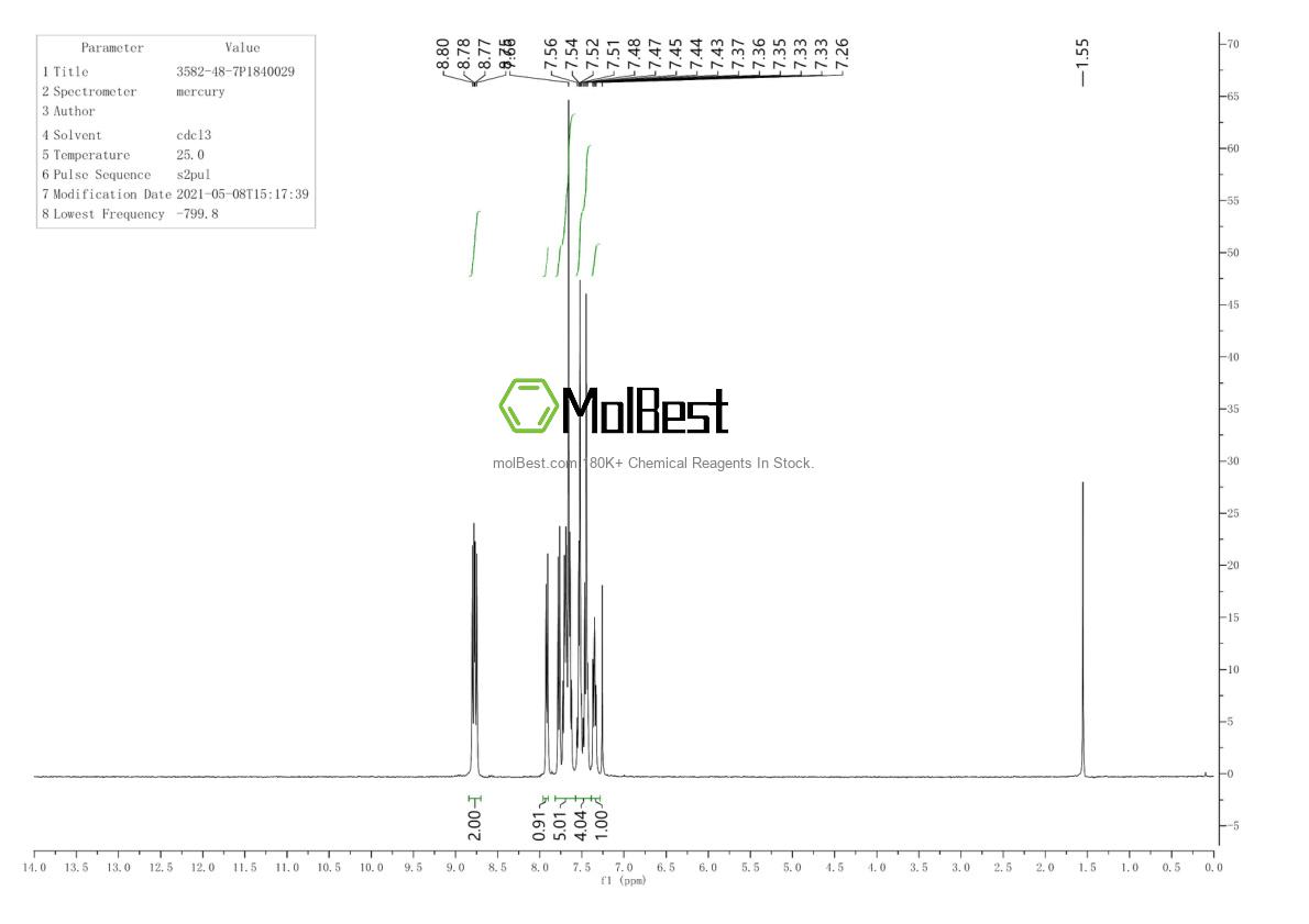 Espectro de teste de amostra física (NMR) de 3582-48-7