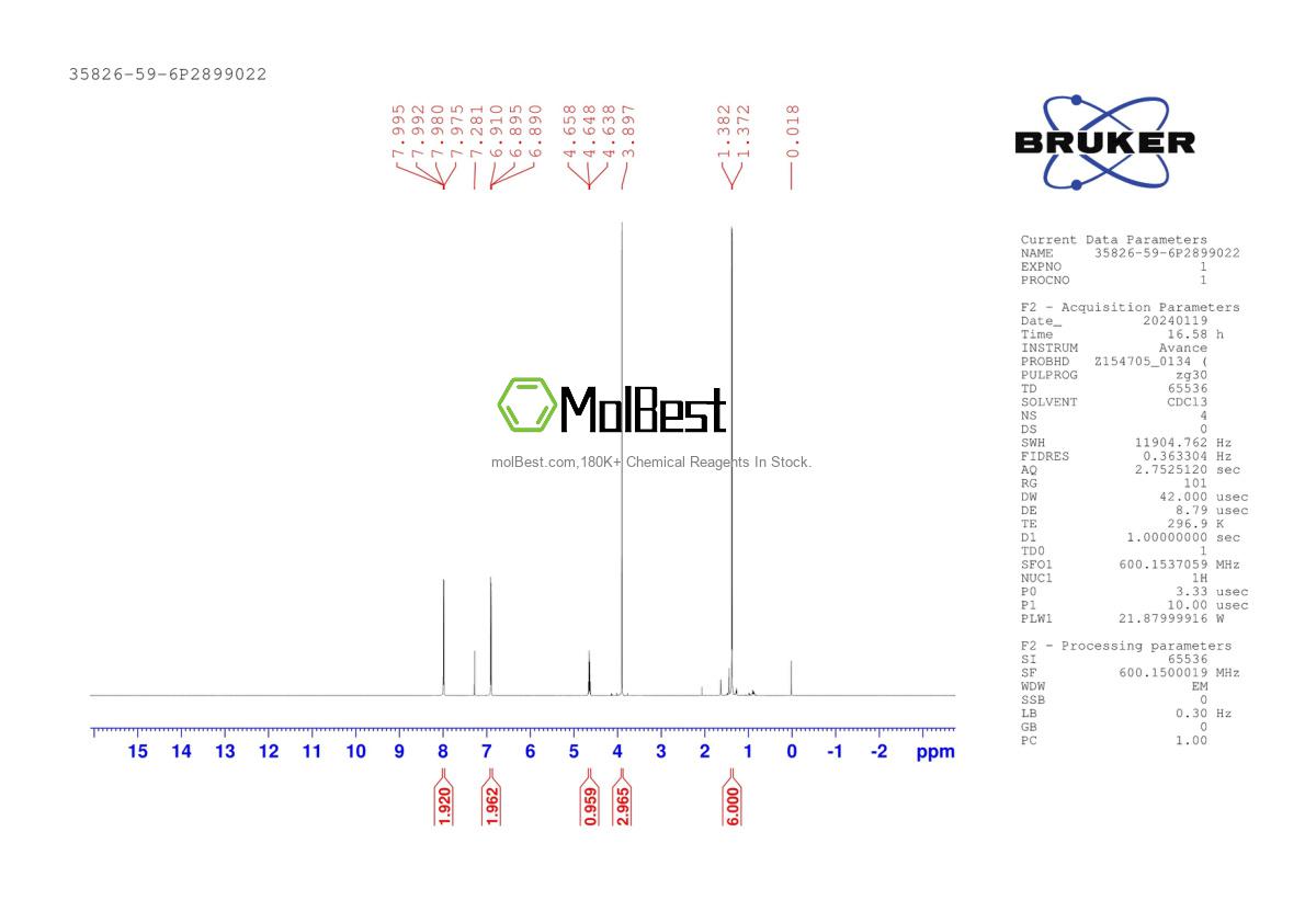 Physical sample testing spectrum (NMR) of 35826-59-6