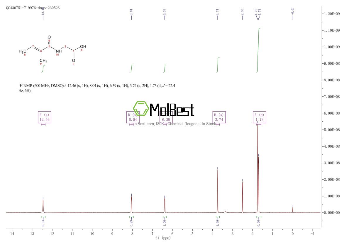 Espectro de teste de amostra física (NMR) de 35842-45-6