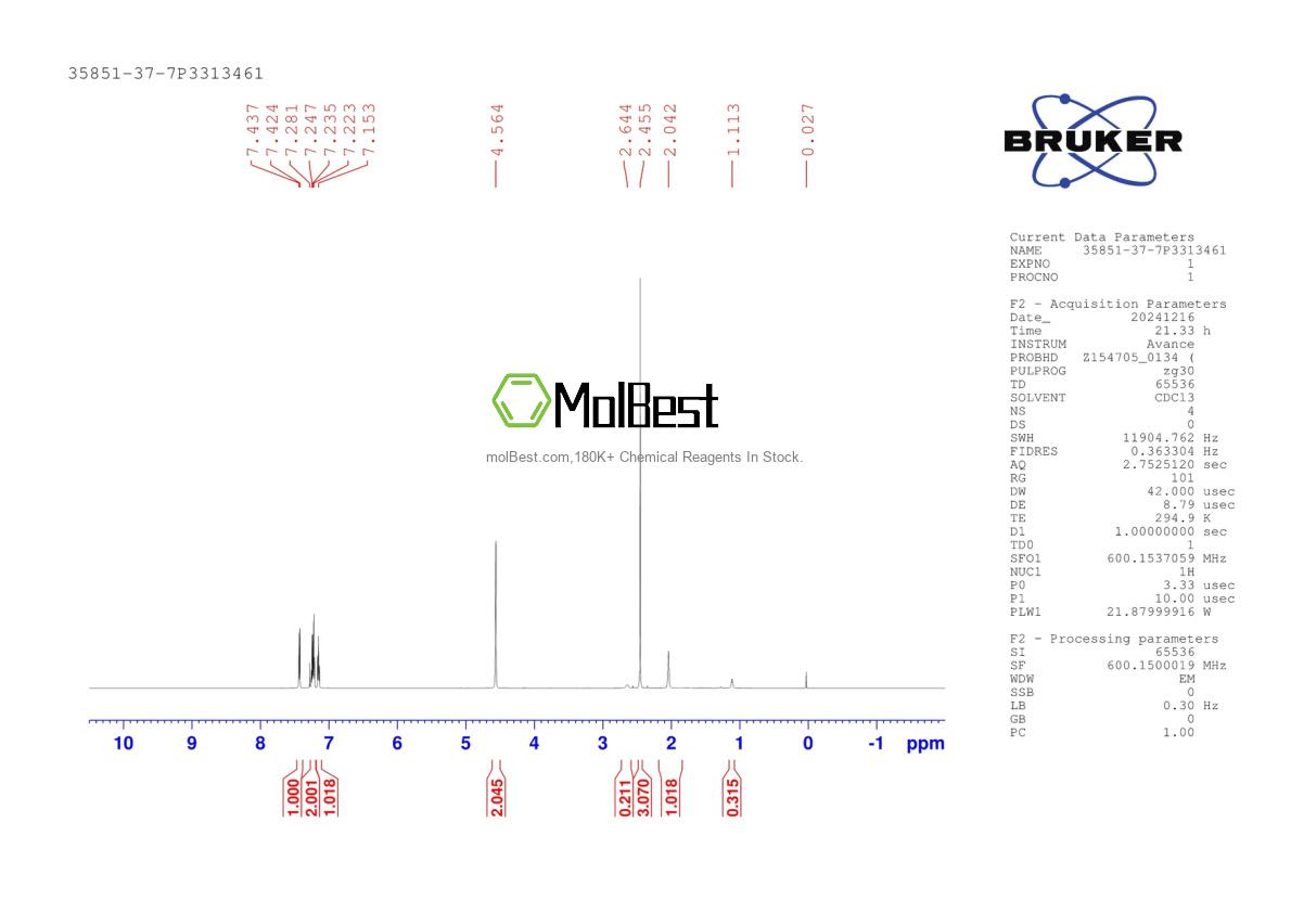 Physical sample testing spectrum (NMR) of 35851-37-7