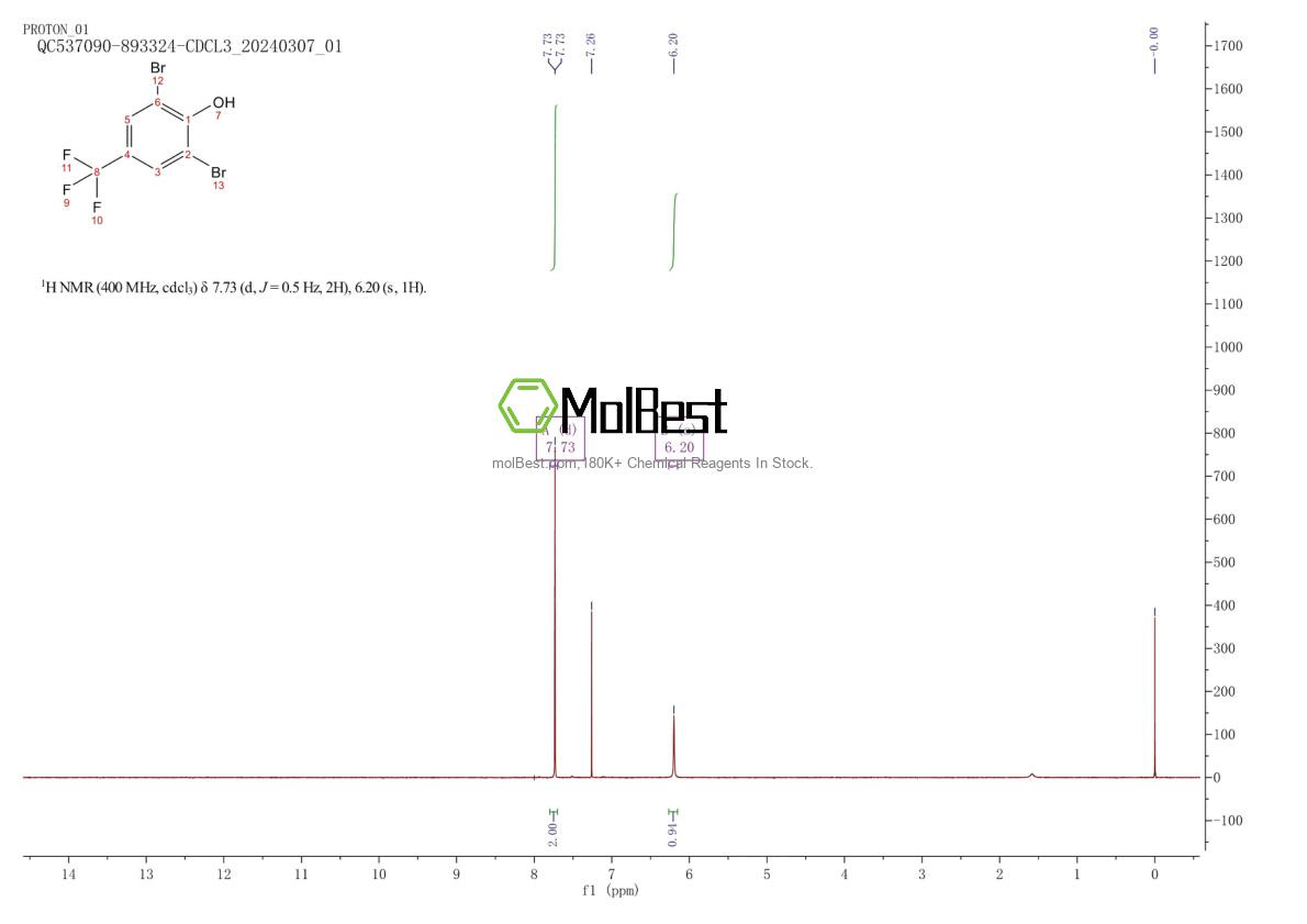 Espectro de teste de amostra física (NMR) de 35852-57-4