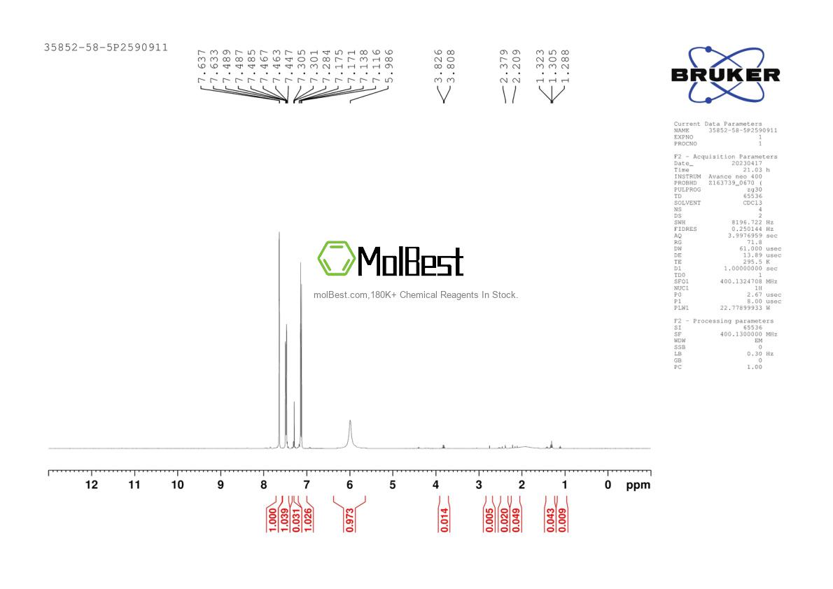 Physical sample testing spectrum (NMR) of 35852-58-5