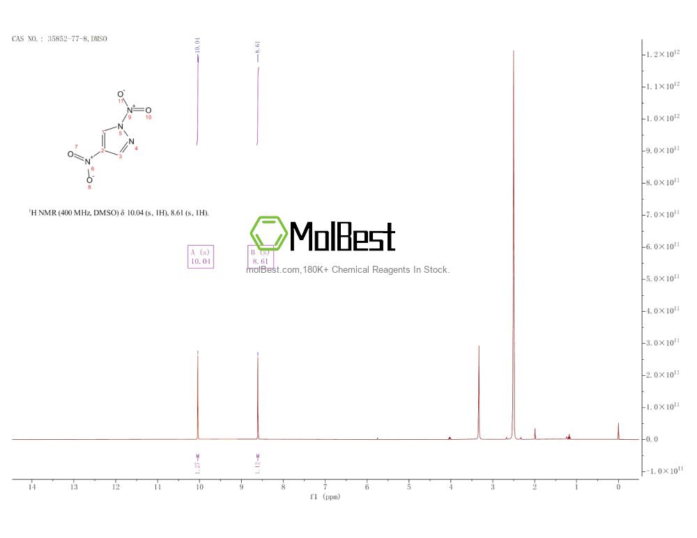 Espectro de teste de amostra física (NMR) de 35852-77-8