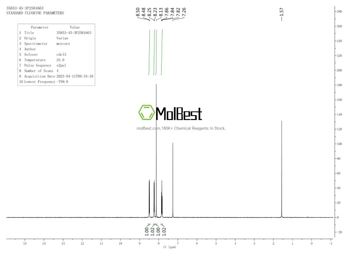 Espectro de teste de amostra física (NMR) de 35853-45-3