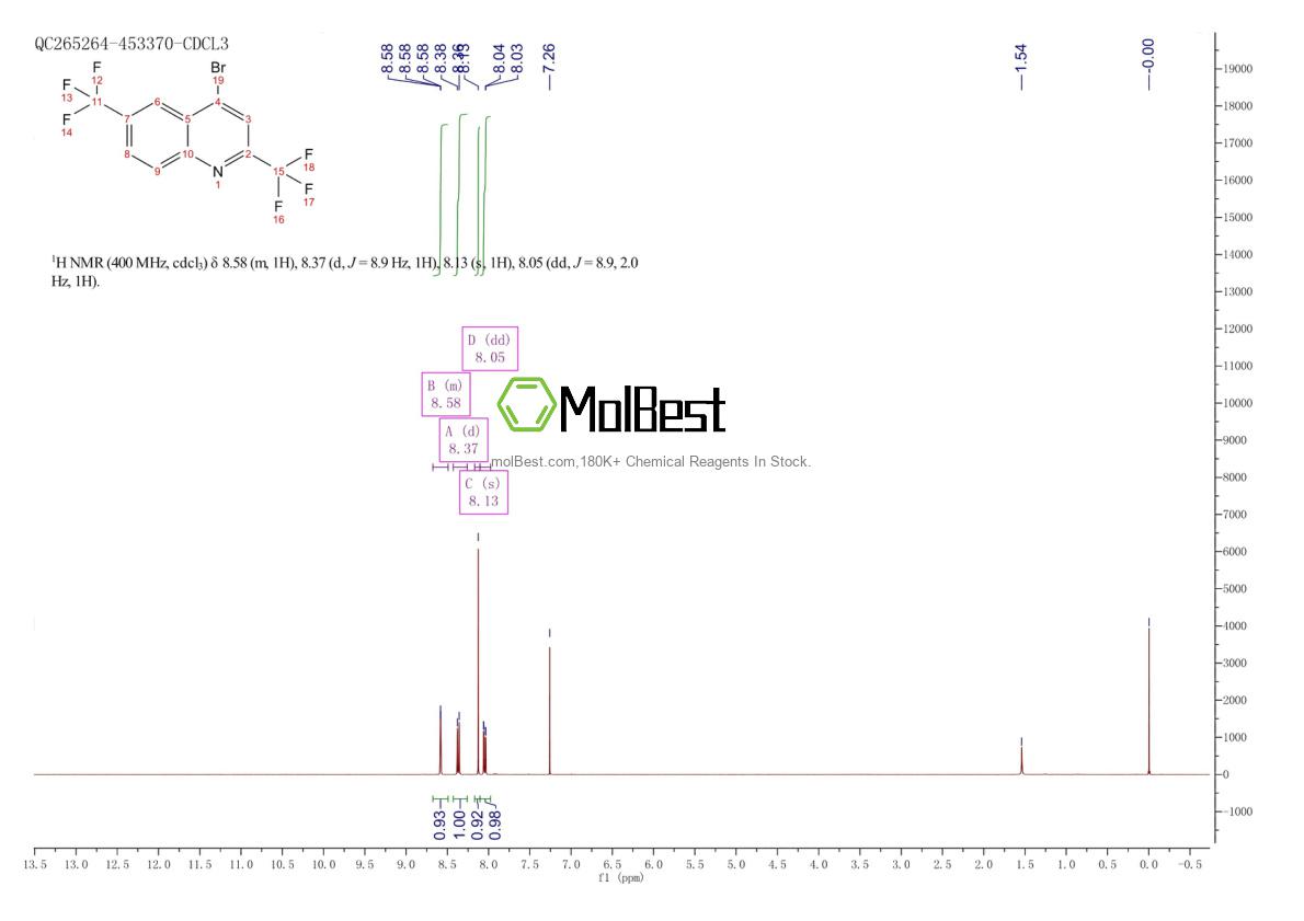 Espectro de teste de amostra física (NMR) de 35853-48-6