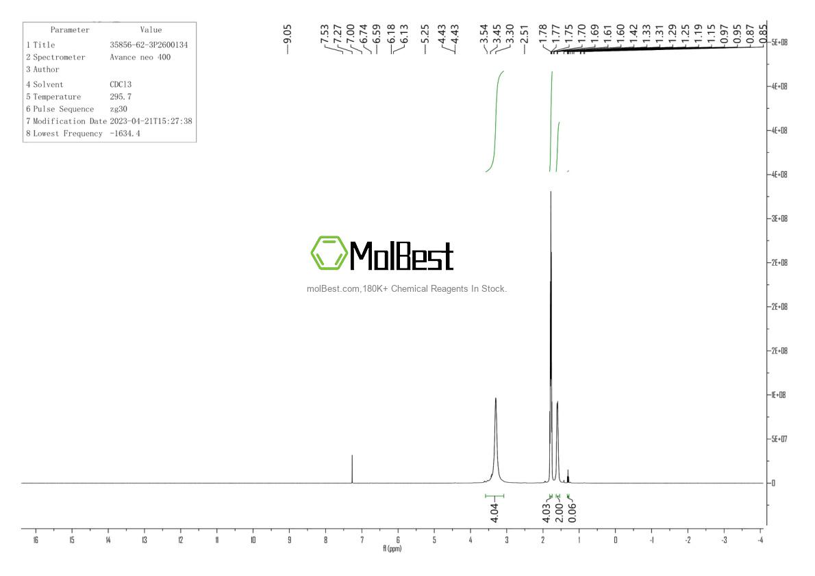 Physical sample testing spectrum (NMR) of 35856-62-3