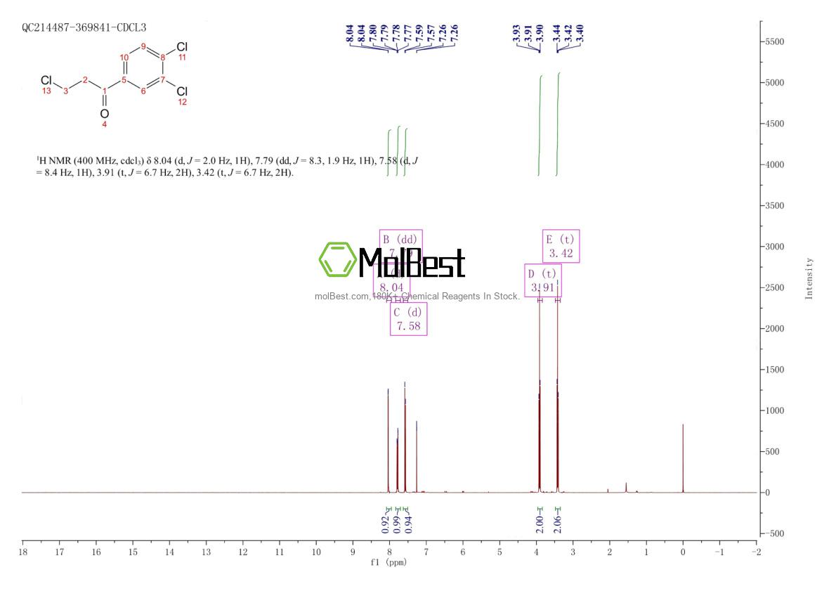 Espectro de teste de amostra física (NMR) de 35857-66-0