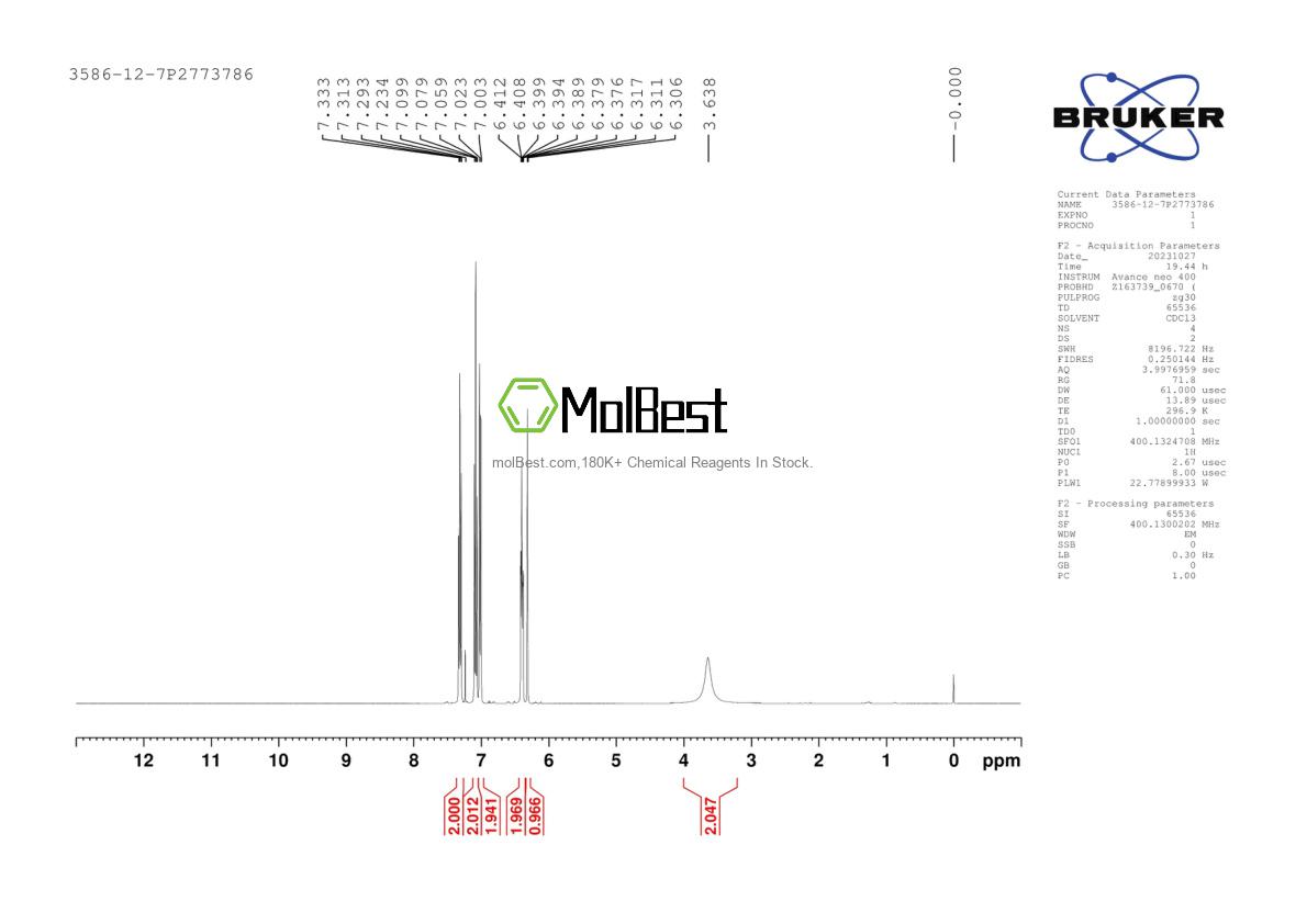 Physical sample testing spectrum (NMR) of 3586-12-7