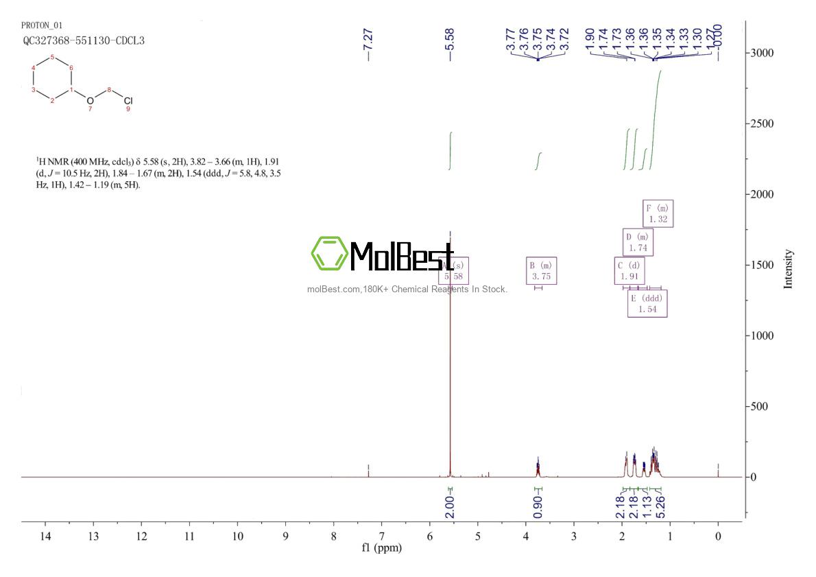 Espectro de teste de amostra física (NMR) de 3587-62-0