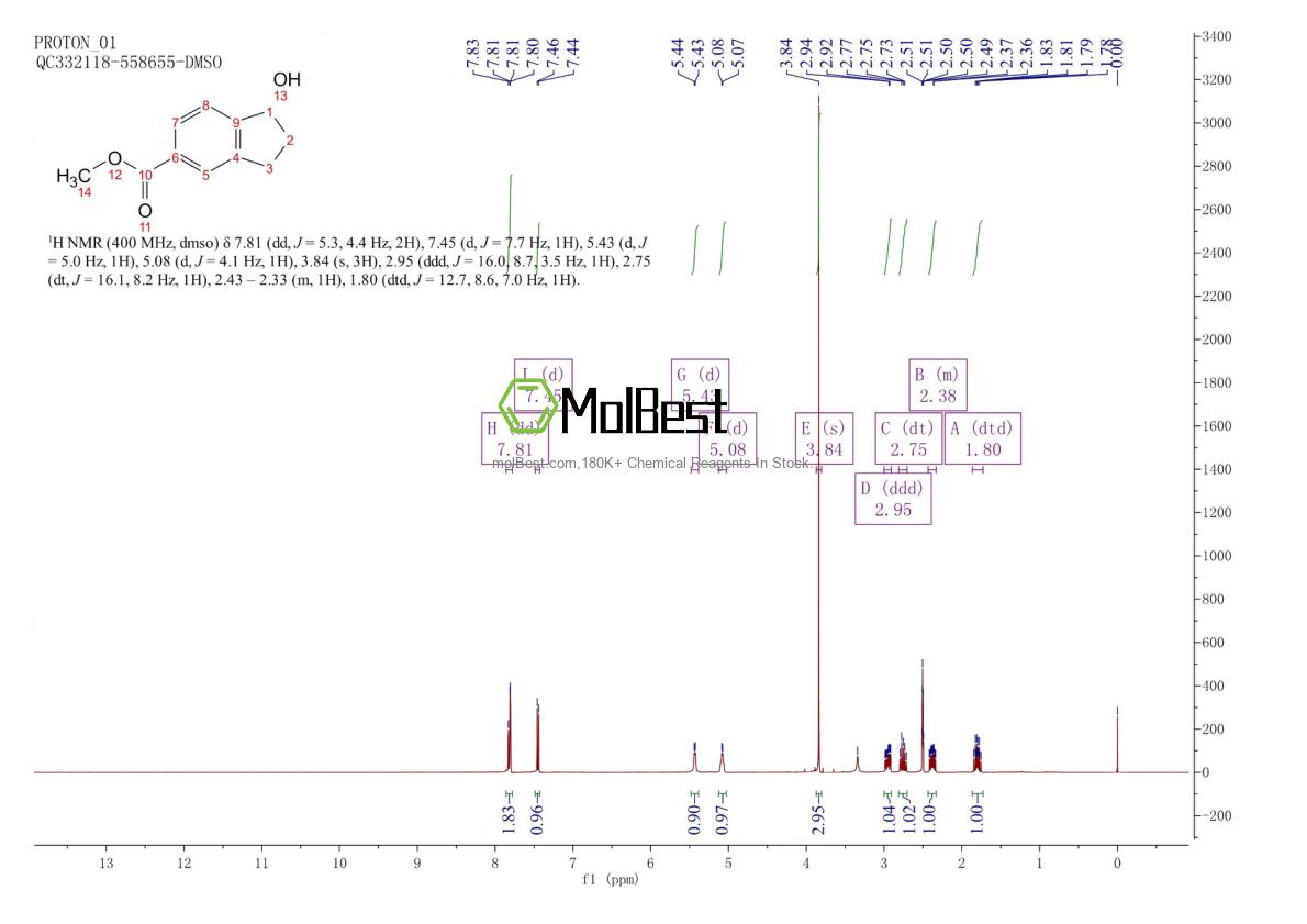 Espectro de teste de amostra física (NMR) de 358751-18-5