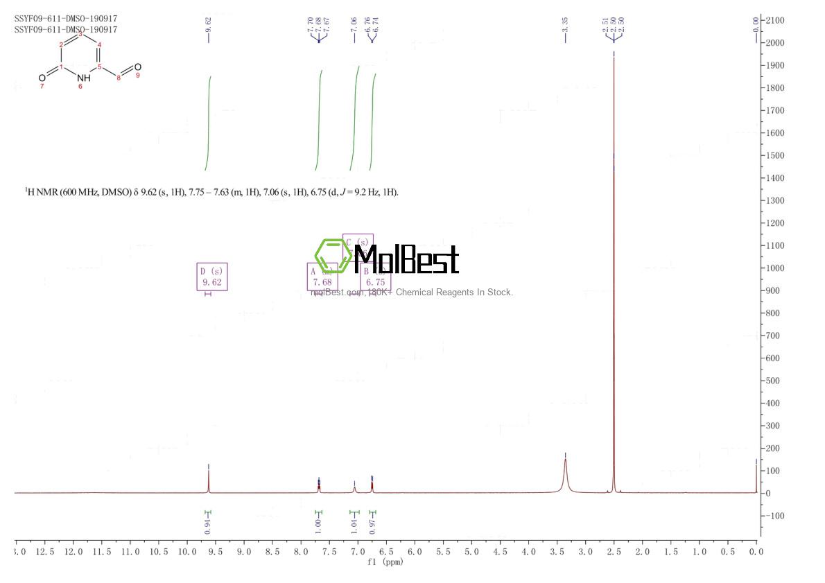 Espectro de teste de amostra física (NMR) de 358751-77-6