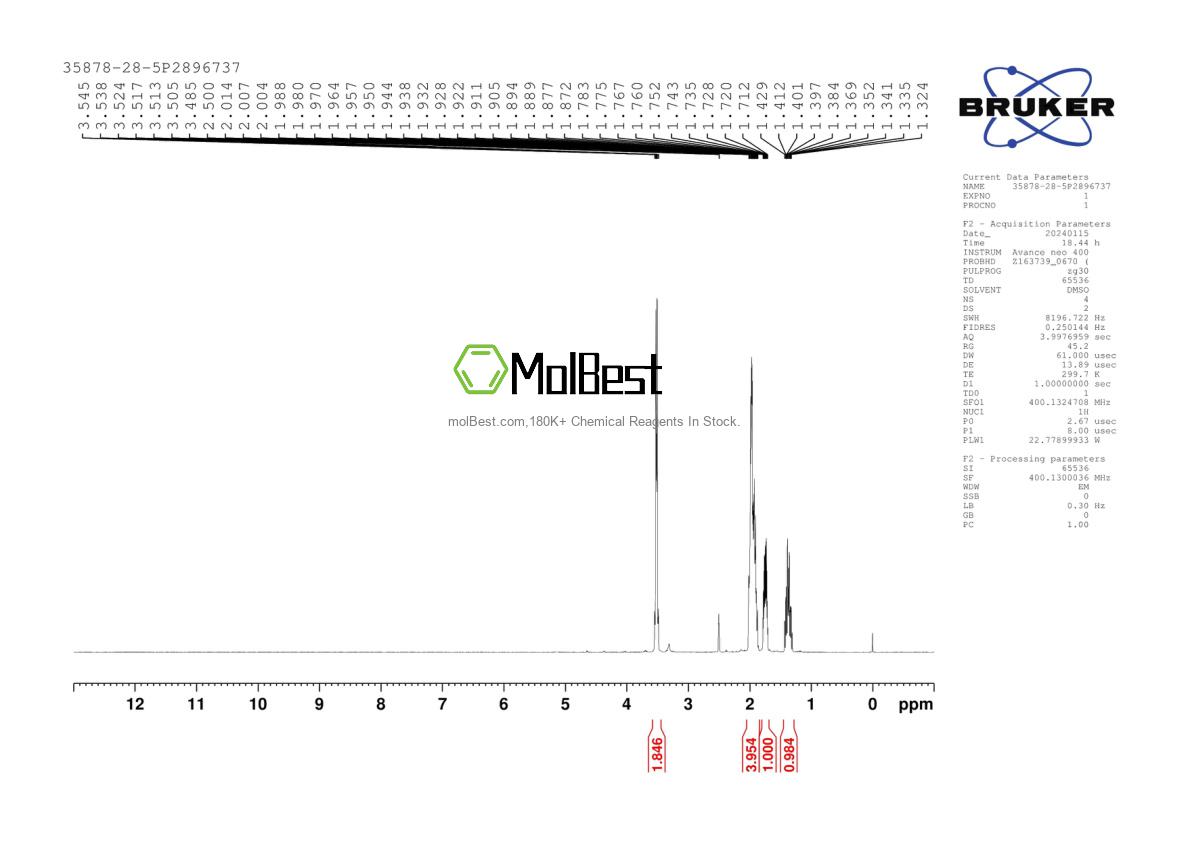 Physical sample testing spectrum (NMR) of 35878-28-5